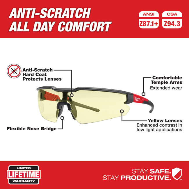 Milwaukee Anti-Scratch Safety Glasses from Columbia Safety